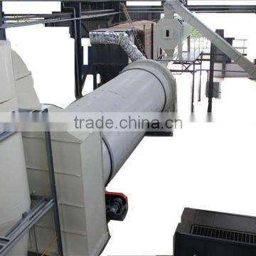 Popular indirect rotary dryer