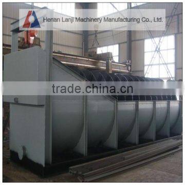 Top Quality Double Spiral Sand Classifier/ Screw Sand Washing Machine photo-4