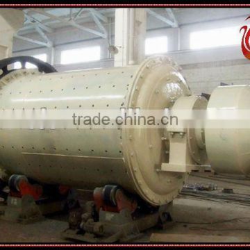 Best Ball Mill Manufacturer in China