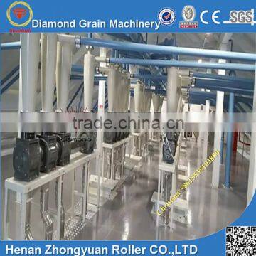 Whole Set Cereal Milling Machine photo-4