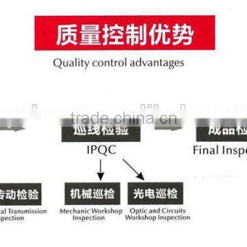 MC 2040 Automatic Wood Carving Machine Cnc Engraver Router photo-5