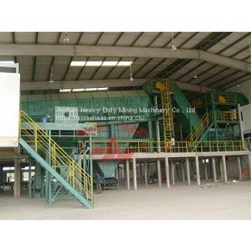 Rotary Screen for Sale