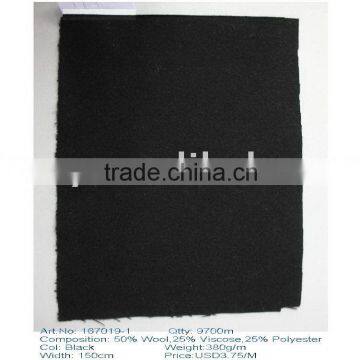 Woolen fabric stock