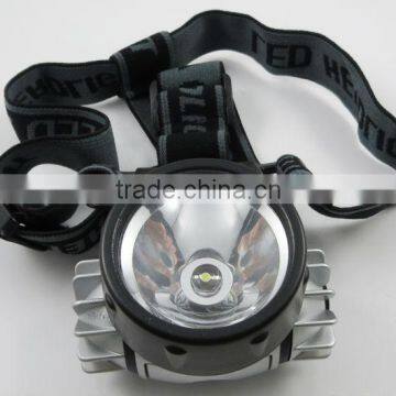 LED Head lamp