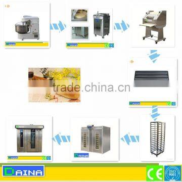 2015 hot !!! bread production line,french bread making machine