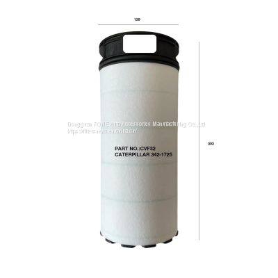 FIVEELEMENT CVF32 REP Crankcase Ventilation Filter 342-1725 Filter for CATERPILLAR Engine