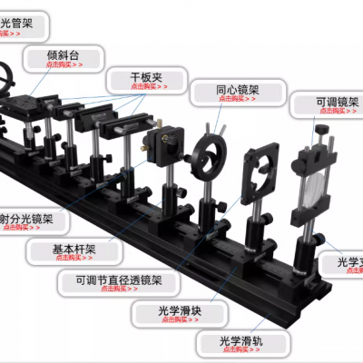 Optical slide rail, optical experiment, dovetail groove with scale, fixed and movable experimental optical tool holder, slide rail, optical guide rail, slide rail