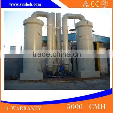 New Pruduct Dust Control System Industrial Waste Gas Disposal Wet Scrubber Design Air Scrubber So2 Scrubbers