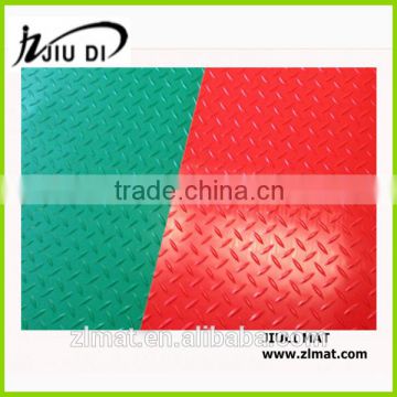 Wholesale Factory Best Selling Rubber Safety Mats