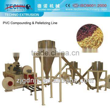 Granulator for Plastic