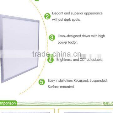 ul Etl Dlc 60x60 Led Flat Panel High Bay Light Most Popular photo-6