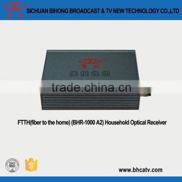 Strong controllability MMIC low noise amplifying Fiber to the home household optical receiver with double wavelength