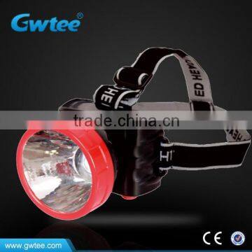 Mini Universal Hunting and Camping Headlamp photo-2