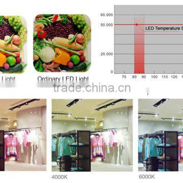 3 Year Warranty AR111 30W Recessed Spotlight photo-6