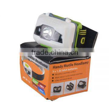 Brightest Best Headlamp Flashlight With Red LED Light for Running, Camping, Reading, Fishing, Hunting photo-6