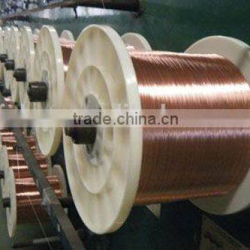 alloy wire made in china