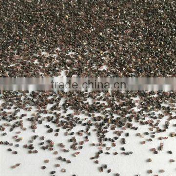 Luoyang Abrasives Brown Fused Alumina 24# 30# 36#