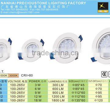 Aluminum Housing SMD 24W/21W/18W Luces Led Spotlight photo-6