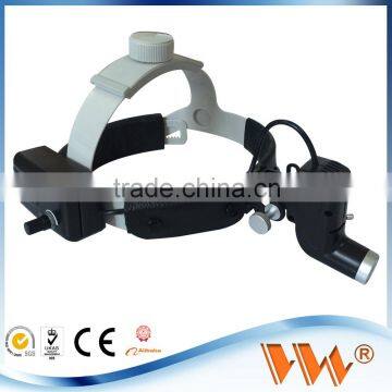 high intensity led headband headlight with rechargeable battery