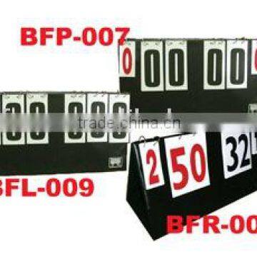 Score board with high quality