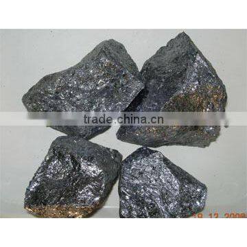 low price ofindustrial silicon metal