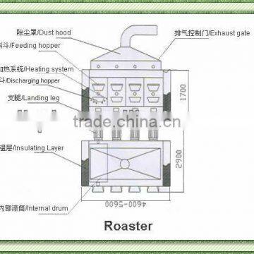 2013 best selling peanut/sesame/soya roasting/roaster machine