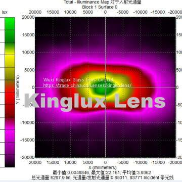 Kinglux Led Optical Glass Lens for Cob Led