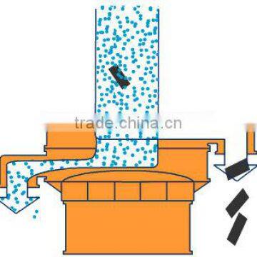 Xinxiang Gaofu 3 Phase Vibratory Sifter for Wheat Flour photo-2