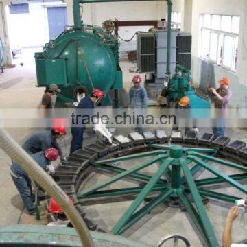 zinc dross recycling equipments