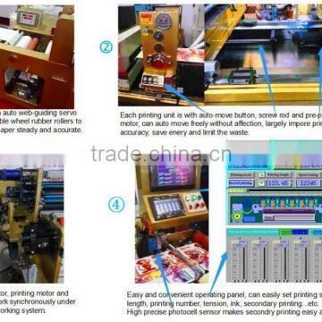 CH-300 Intermittent Rotary Printing Machine photo-2