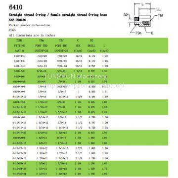 straight thread reducer（expander）6410