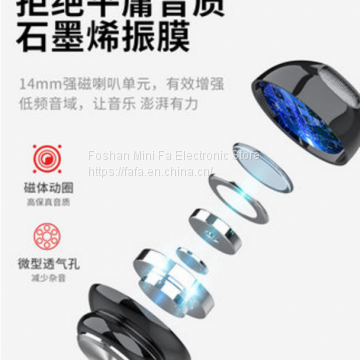 Hanging Bluetooth Headset photo-3