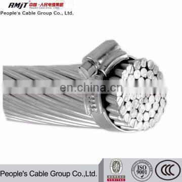 100mm 125mm 160mm 200mm 250mm All Aluminum Stranded Conductor AAC AAAC Cable photo-4