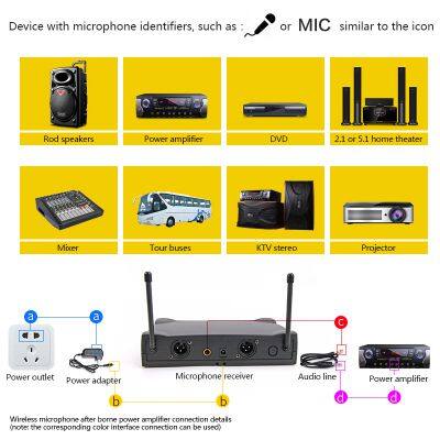 100% Original Snail EK-200 Wireless Microphone System, LCD Display, High Sound Quality, Remote Reception, Suitable for Meeting, Street Bar, Concert, Church and Other Places to Use photo-4