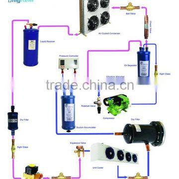 Blast Chillers for Fruits, Vegetables,medicine,food,ice,milk,egg,meat,etc. photo-3