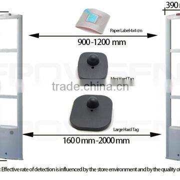 Supermarket Eas Antenna RF Dual Antenna