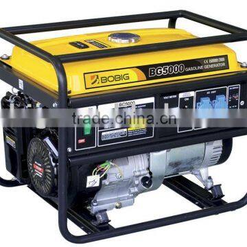 Gasoline Generator