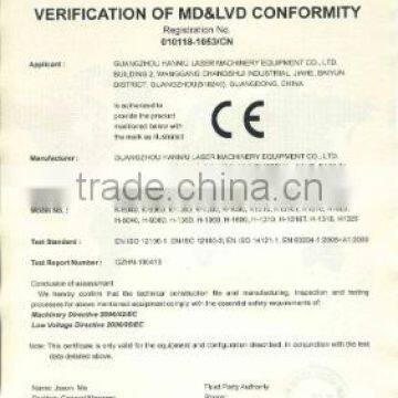 Verification of MD/LVD conformity