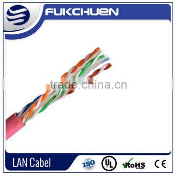 best price UTP cat5 cable/Cat5e utp cable/network cable