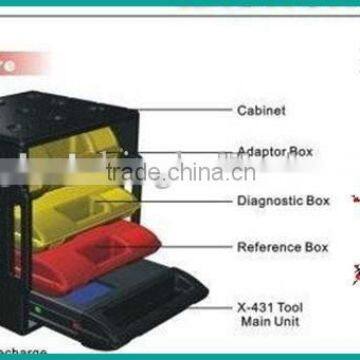 Newly Launch X431 Speciality Vehicle Diagnostic Tools