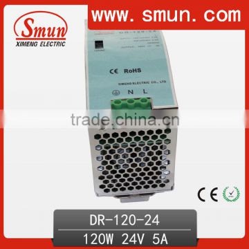 120W 24V 5A Din Rail Power Supply With CE RoHS Approved