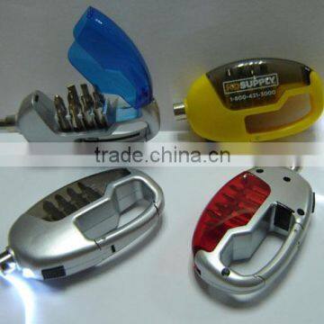 HEYU Promotional mini multifunction tool