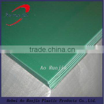 Factory high quality ABS plastic sheet