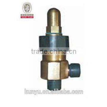 male thread angle pressure hydraulic relief valve