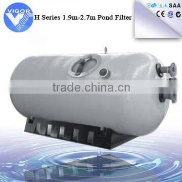 Horizontal Bobbin Wound Sand Filter