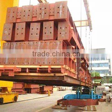 i beam size