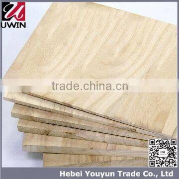 Compressed Paulownia Board Sale for Practice photo-6