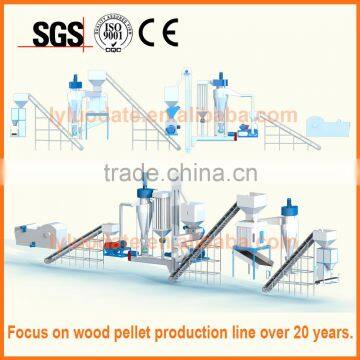 CE ISO SGS Complete Wood Pellet Production Line/wood Pellet Machine & Pellet Machine Wood photo-3