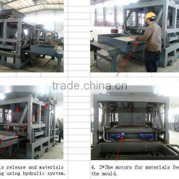 cement hollow block machine CHB machine automatic block machine