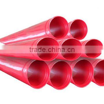 Fire Fighting System Sprinkler Steel Pipe photo-4